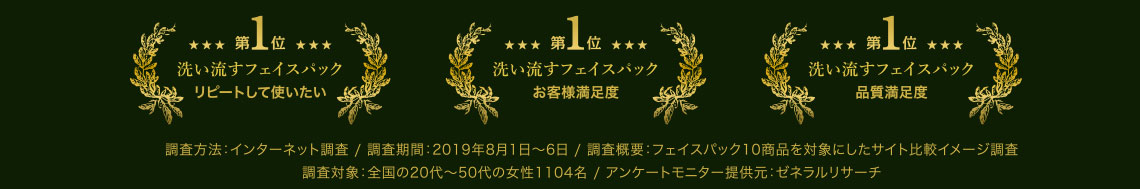 ごろごろにゃんすけ しばんばんのフルプルコスメ 贅沢美肌堂のマインドウェイブ公式オンラインストア コスメ専用